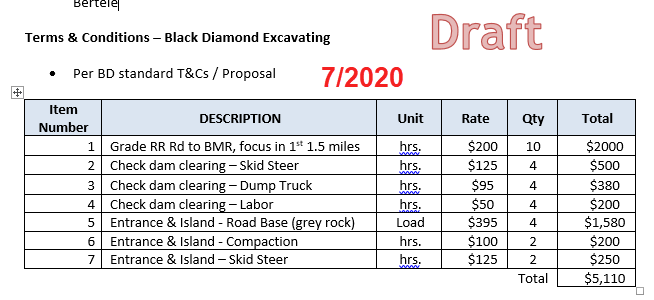 RRIC Task List - BD Work Order Draft- Attachment-2